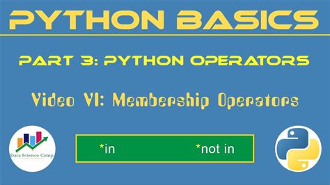 [p3 6] Python Membership Operators Python Basics Python Operators Python Beginners Youtube