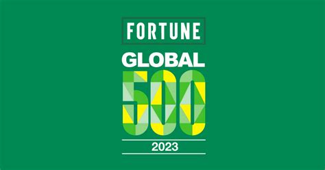 Ceibs Alums Helm 14 Companies On Fortune Global 500 List 2023 Ceibs