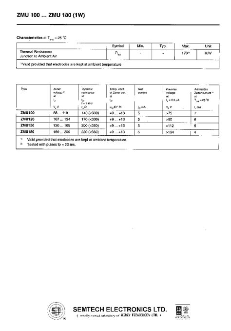 ZMU100 Datasheet 2 3 Pages SEMTECH SILICON PLANAR POWER ZENER DIODES