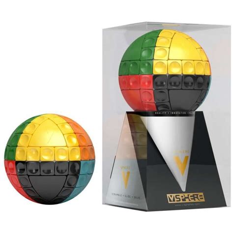 O Que A Esfera Disse Para O Cubo