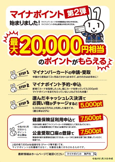 【マイナポイント第2弾】630より申請開始最大2万円分もらえる 文貴ブログ