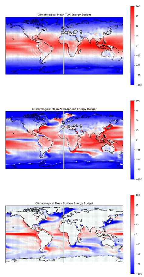 Climatological annual mean maps of (a) TOA, (b) atmospheric and (c ...