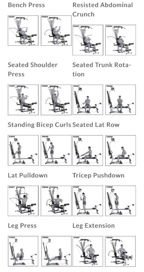 Bowflex Power Pro Xtl Exercise Manual