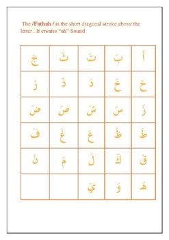 Arabic Vowels Chart