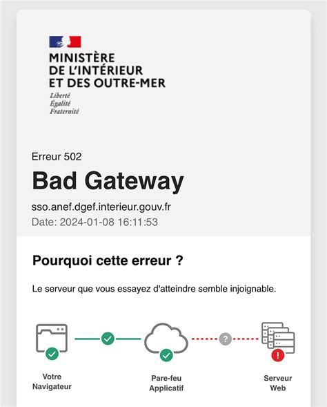 Naturalisation par décret en ligne Naturalisation Par Décret