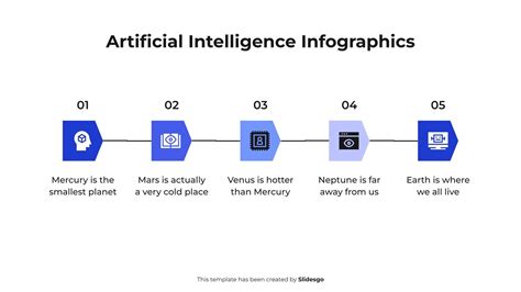 Artificial Intelligence Timeline Infographics