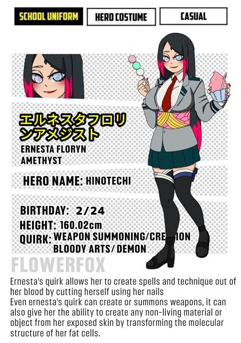 Female Mha Oc Comic Art Girls My Hero Academia Episodes Superhero