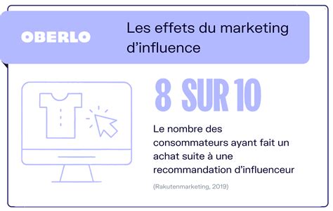 Chiffres marketing d influence 10 statistiques à connaître en 2022