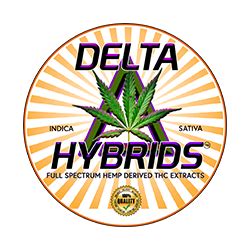 Grand Daddy Purp Delta 8 THC Cartridge DeltaHybrids