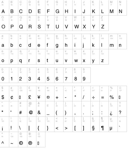 Helvetica Regular Truetype Font