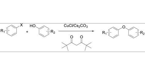 Ullmann Diaryl Ether Synthesis Rate Acceleration By 2266