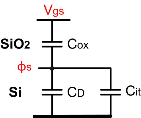 5 Mos Capacitor Equivalent Circuit Download Scientific Diagram