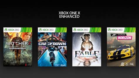 11 Xbox 360 Games Enhanced For Xbox One X