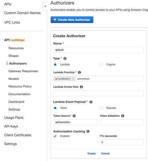 多云身份管控平台构建第二篇 基于动态策略实现Auth0与亚马逊云控制台的权限集成 亚马逊AWS官方博客