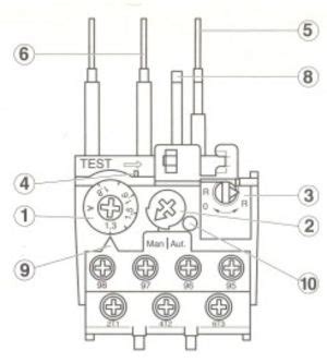 TA25DU Thermal Overload Relay