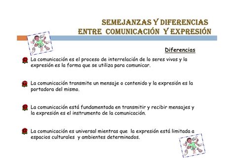 Comunicación Y Expresión