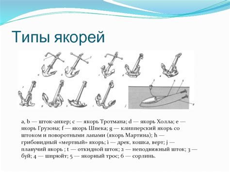 Якорное устройство