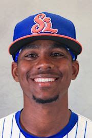 Luis Castillo Stats, Age, Position, Height, Weight, Fantasy & News ...