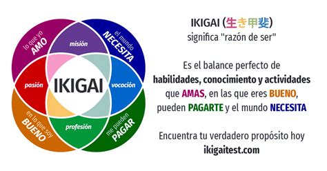 Ikigai Test De Personalidad Gratis En Línea ¡encuentra Tu Propósito