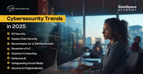 Top 8 Cybersecurity Trends To Watch Out For In 2025 Dataspace Academy