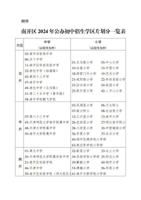 南开区2024年初中招生入学工作实施方案 天津本地宝