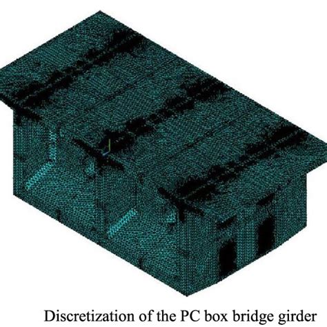 Details Of The Pc Box Bridge Girder Units Mm Download Scientific