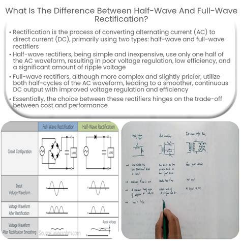 Center Tapped Full Wave Rectifier How It Works Application And Advantages