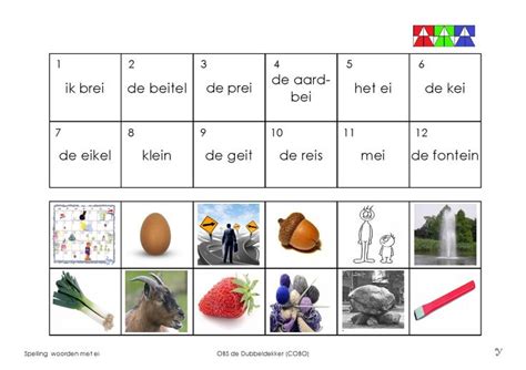 Pin Op Klas Taal Leren Lezen Spellingsregels Lezen