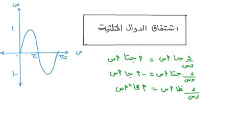 فيديو الدرس اشتقاق الدوال المثلثية نجوى