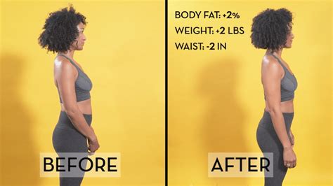 Our Shocking 30 Day No Sugar Challenge Results | HUM Nutrition Blog