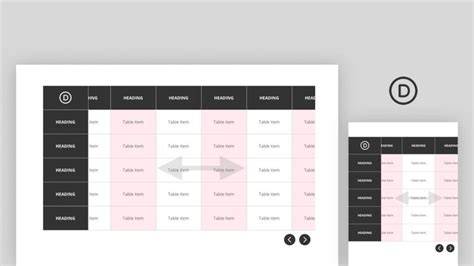 Responsive Table With Horizontal Scroll Elegant Divi Layouts