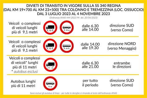 Ecco L Ordinanza Per Il Traffico Sulla Statale Regina In Vigore Dal 3