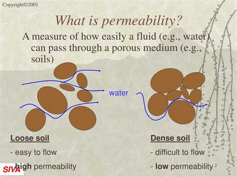 Ppt Permeability And Seepage Powerpoint Presentation Free Download