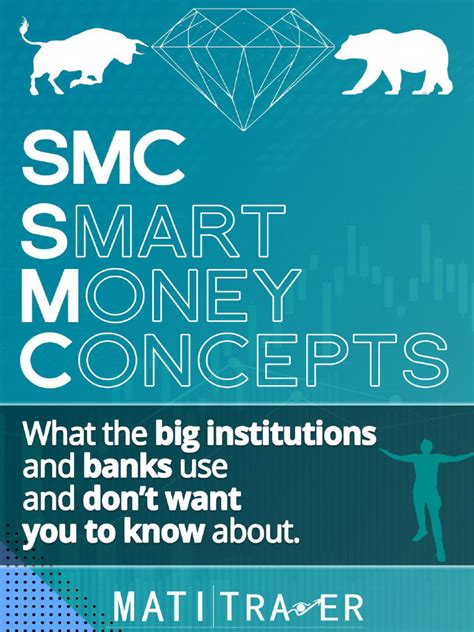 Complete Smart Money Concepts Guide Mati Trader Pdf Market