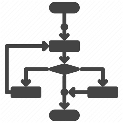 Algorithm Flow Diagram Flowchart Workflow Icon