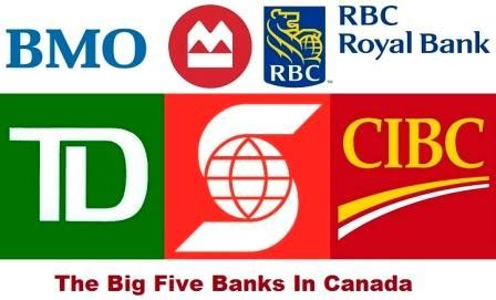 The Big Five Banks Of Canada Here Are Canadas Largest Banks By Total