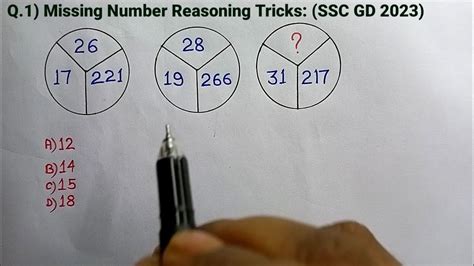 SSC GD Reasoning Question Paper Analysis SSC GD Reasoning 2023 SSC