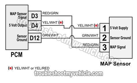 Civic Map Sensor Diagram Map Sensor For Honda Civic To