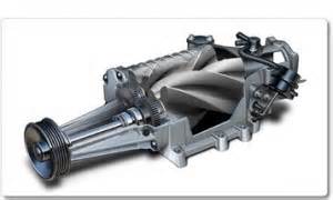 Eaton Supercharger Kits - Supercharger Kits