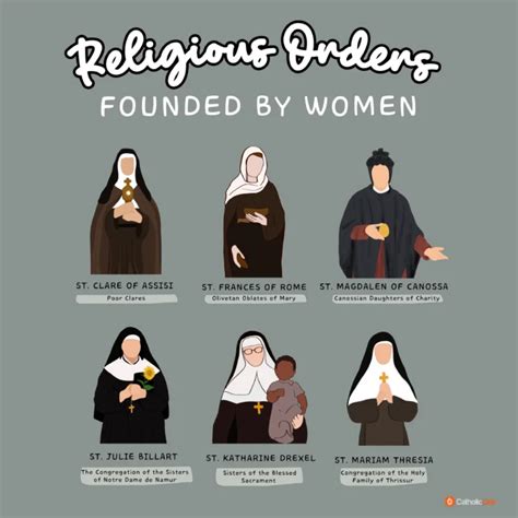 6 Religious Orders Founded By Women - Catholic-Link