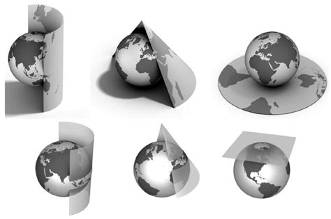 Geographies Free Full Text Map Projections Classification