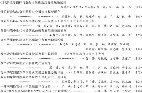 《中國礦業大學學報》2020年第一期目錄新鮮出爐 每日頭條