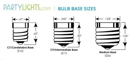 Light Bulb & Socket Guide: Info on Sizes, Types & Shapes | PartyLights ...