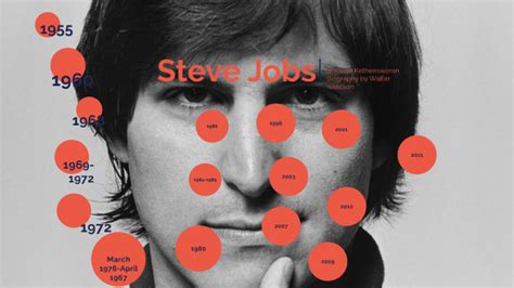 Steve Jobs Biography Timeline by Bravean Ketheeswaran on Prezi