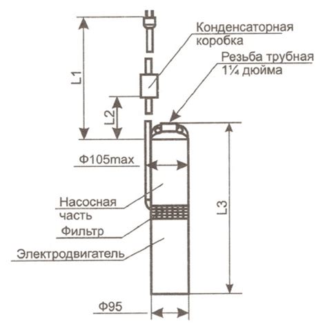 Водолей 3 и 3к в чем отличие