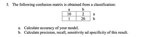 Solved 3. The following confusion matrix is obtained from a | Chegg.com 