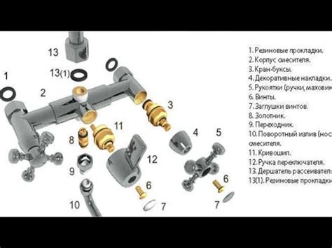 Как разобрать и отремонтировать смеситель для душа? Устранение ...