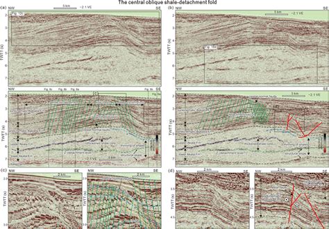 Uninterpreted And Interpreted Seismic Reflection Profiles Across The