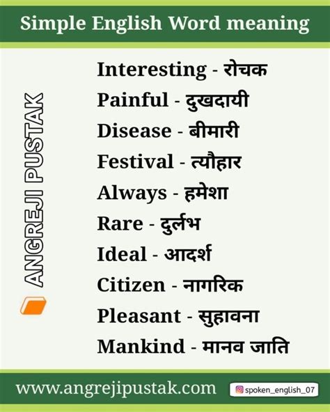 ボード「hindi」のピン