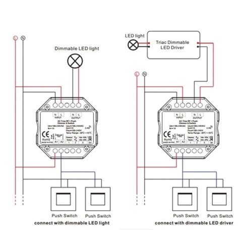 Triac Dimmer V Rf Ghz Push N O